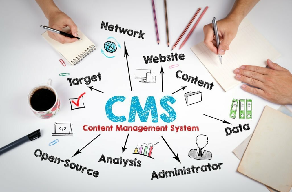 content-management-systems-cms